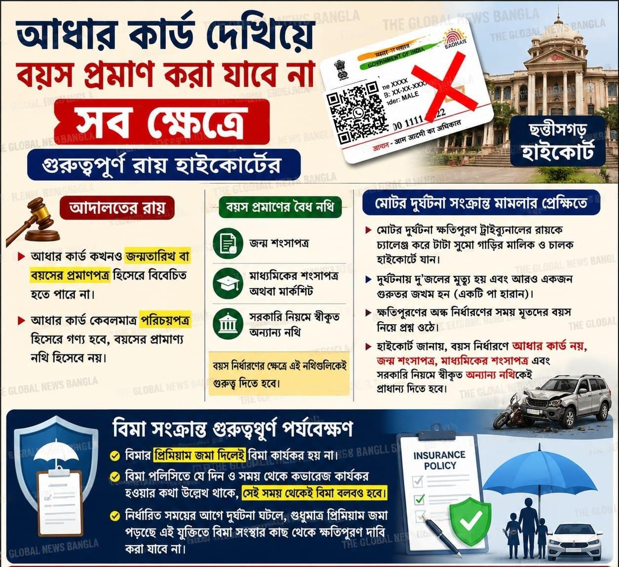 পশ্চিমবঙ্গ