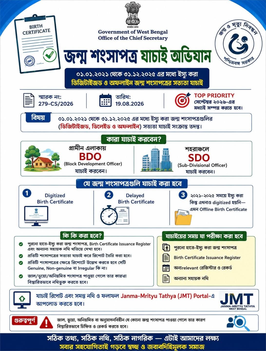 পশ্চিমবঙ্গ